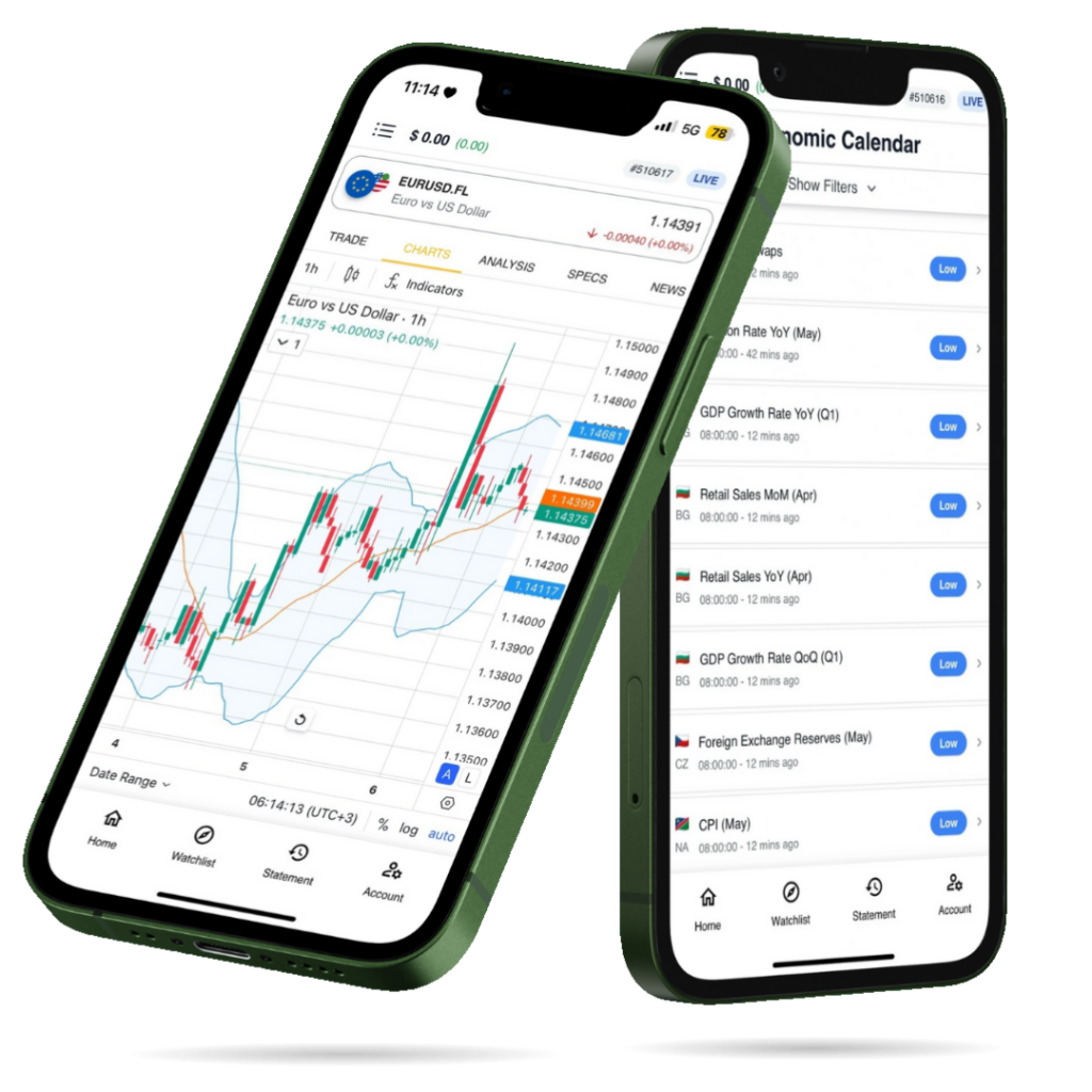 XTrade Platform